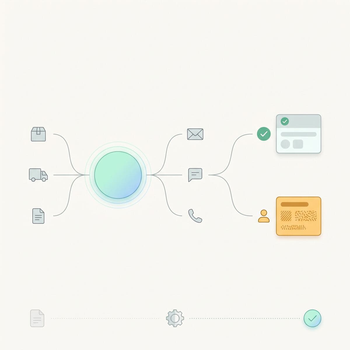 Orders and shipments flowing through an agent into confirmations